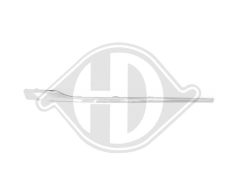 Decorative/protection panel, bumper, Image 2