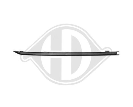 Decorative/protection panel, bumper, Image 2