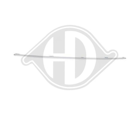 Decorative/protection panel, bumper, Image 2