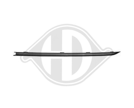 Decorative/protection panel, bumper, Image 2