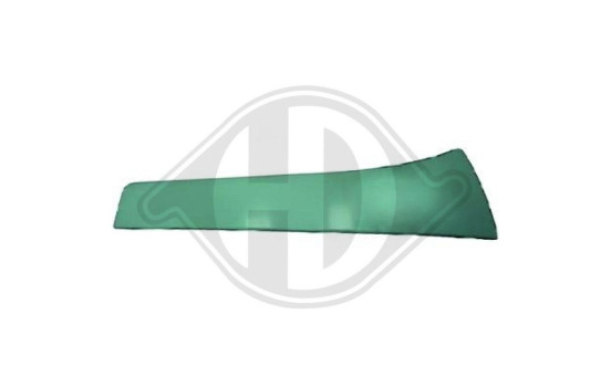 Decorative/protection panel, bumper, Image 2