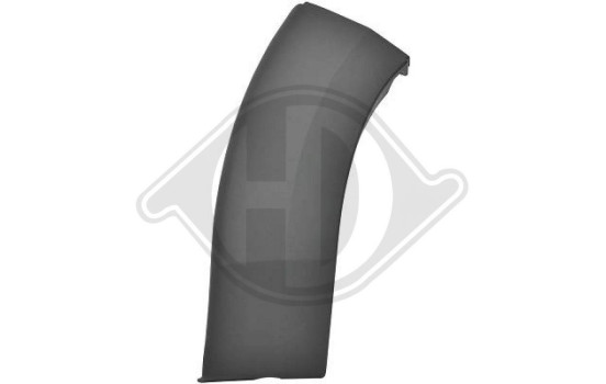 Decorative/protection panel, bumper, Image 2