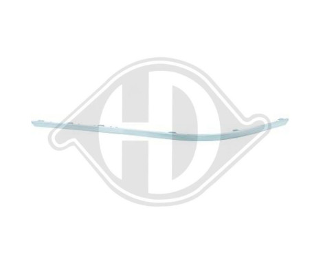 Decorative/protection panel, bumper, Image 2