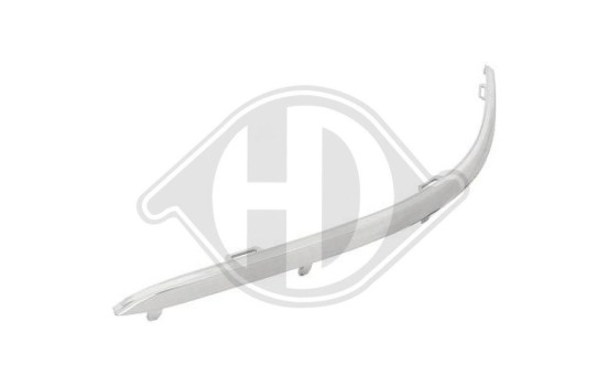 Decorative/protection panel, bumper, Image 2