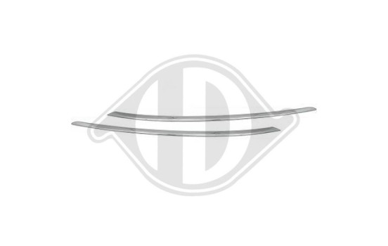 Decorative/protection panel, bumper, Image 2