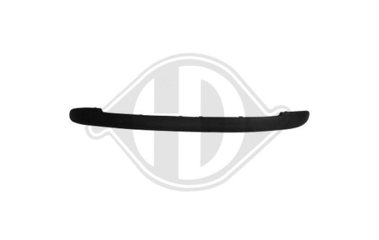 Decorative/protection panel, bumper, Image 2