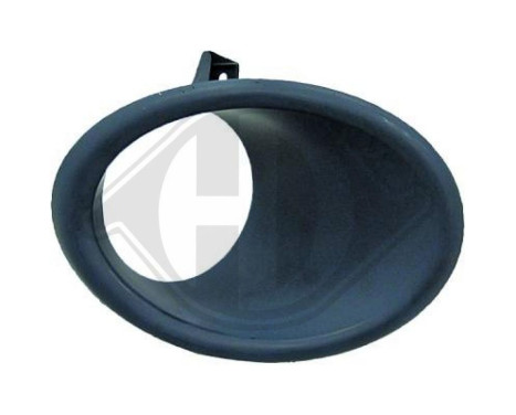 Decorative/protection panel, bumper, Image 2