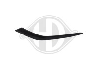 Decorative/protection panel, bumper