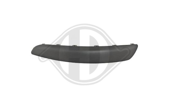 Decorative/protection panel, bumper, Image 2