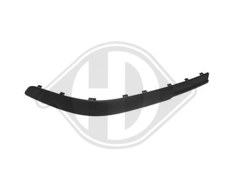 Decorative/protection panel, bumper, Image 2