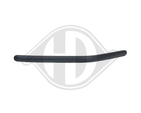 Decorative/protection panel, bumper, Image 2