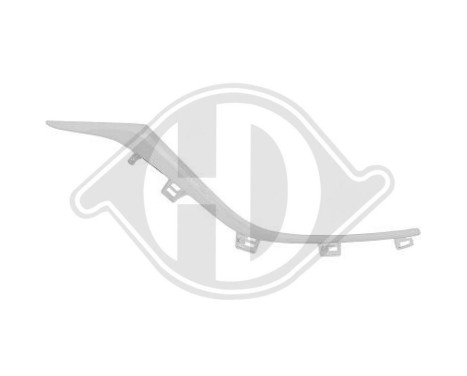 Decorative/protection panel, bumper, Image 2