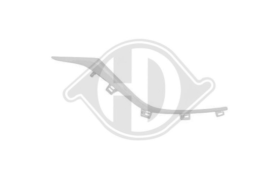 Decorative/protection panel, bumper, Image 2