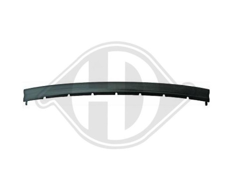 Decorative/protection panel, bumper, Image 2