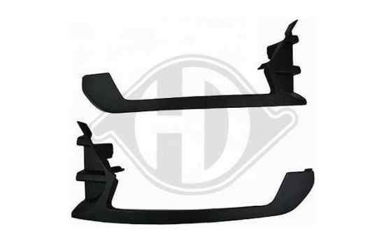 Decorative/protection panel, bumper, Image 2