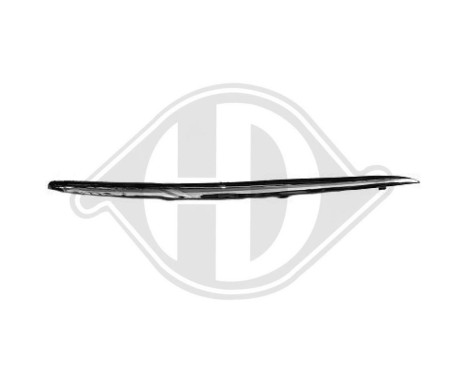 Decorative/protection panel, bumper, Image 2