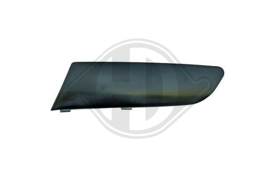 Decorative/protection panel, bumper, Image 2