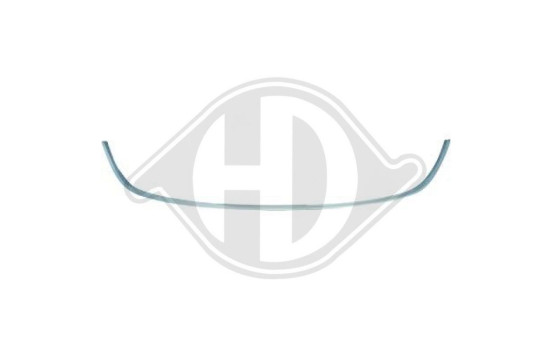 Decorative/protection panel, bumper, Image 2