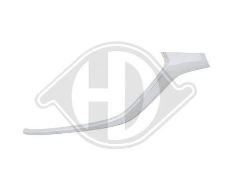 Decorative/protection panel, bumper, Image 2