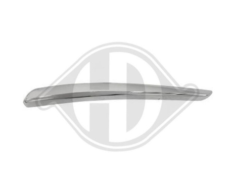 Decorative/protection panel, bumper, Image 2