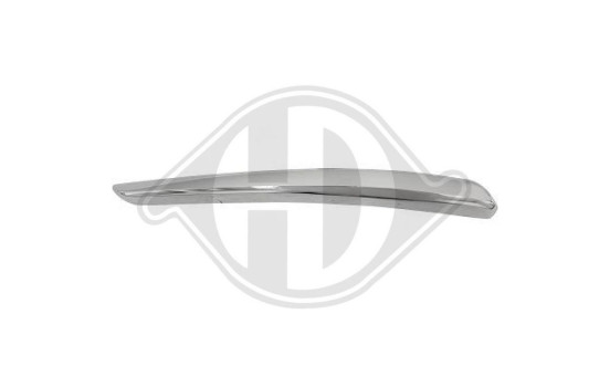 Decorative/protection panel, bumper, Image 2