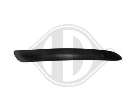 Decorative/protection panel, bumper, Image 2