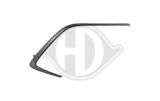 Decorative/protection panel, bumper, Image 2
