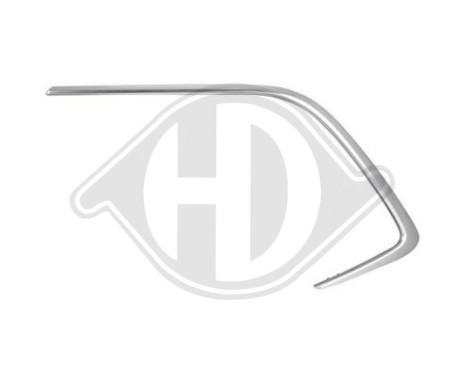 Decorative/protection panel, bumper, Image 2