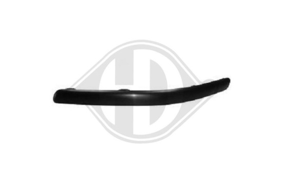 Decorative/protection panel, bumper, Image 2