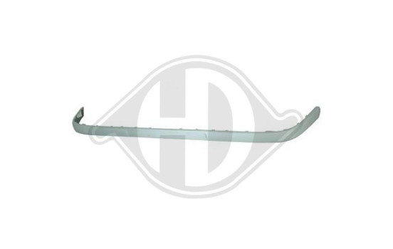 Decorative/protection panel, bumper, Image 2
