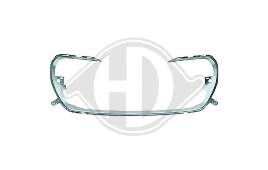 Decorative/protection panel, bumper, Image 2
