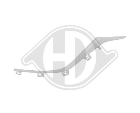 Decorative/protection panel, bumper, Image 2