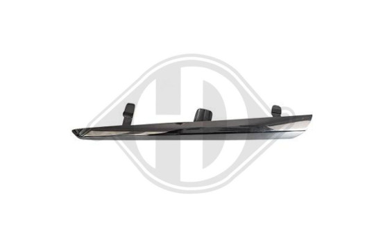 Decorative/protection panel, bumper, Image 2