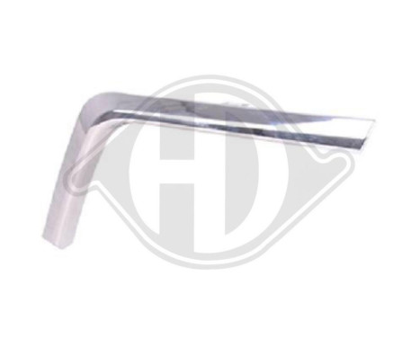 Decorative/protection panel, bumper, Image 2