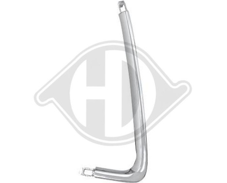 Decorative/protection panel, bumper, Image 2