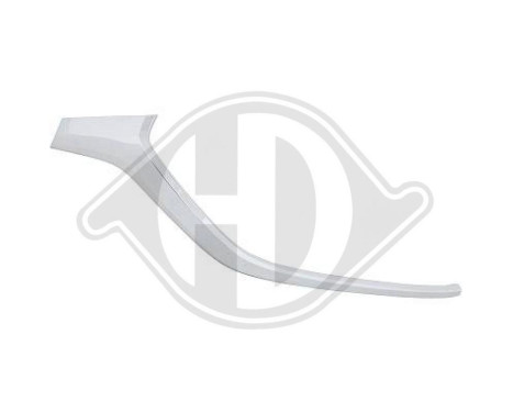 Decorative/protection panel, bumper, Image 2