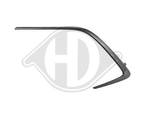 Decorative/protection panel, bumper, Image 2