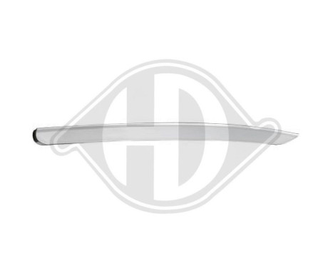 Decorative/protection panel, bumper, Image 2