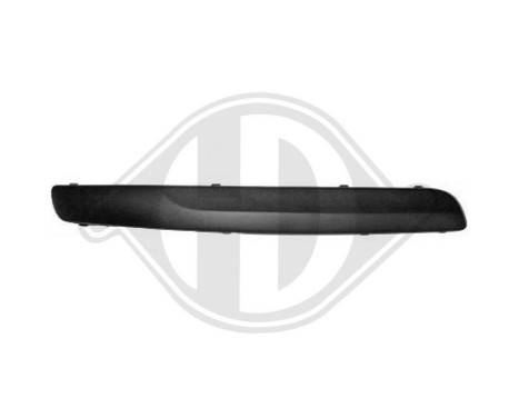 Decorative/protection panel, bumper, Image 2