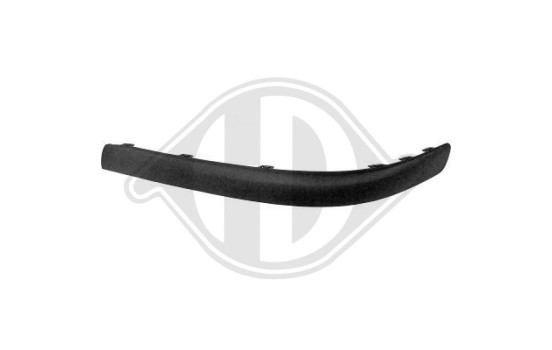 Decorative/protection panel, bumper, Image 2