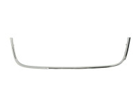Decorative/protection panel, bumper