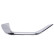 Decorative/protection panel, bumper