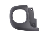 Decorative/protection panel, bumper