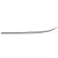 Decorative/protection panel, bumper
