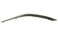 Decorative/protection panel, bumper