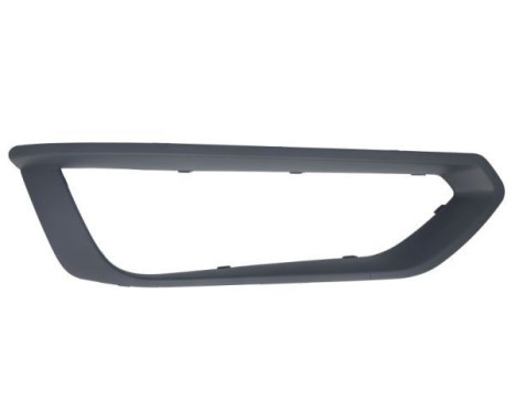 Decorative/protection panel, bumper