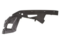 Decorative/protection panel, bumper