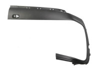 Decorative/protection panel, bumper