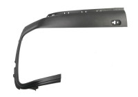 Decorative/protection panel, bumper