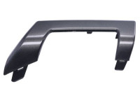 Decorative/protection panel, bumper